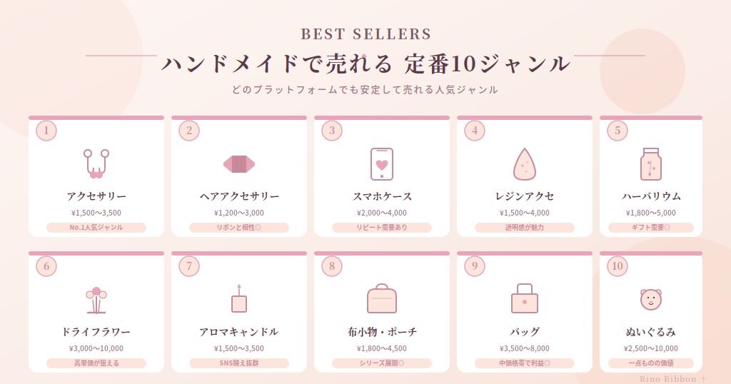 【定番ジャンル】ハンドメイドで売れるもの10選