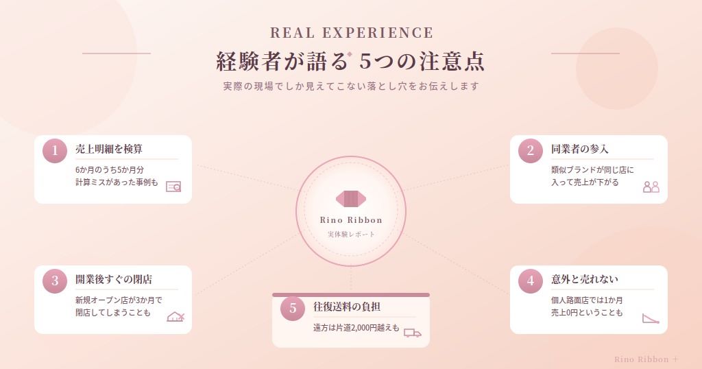 当店が委託販売で経験した5つの注意点