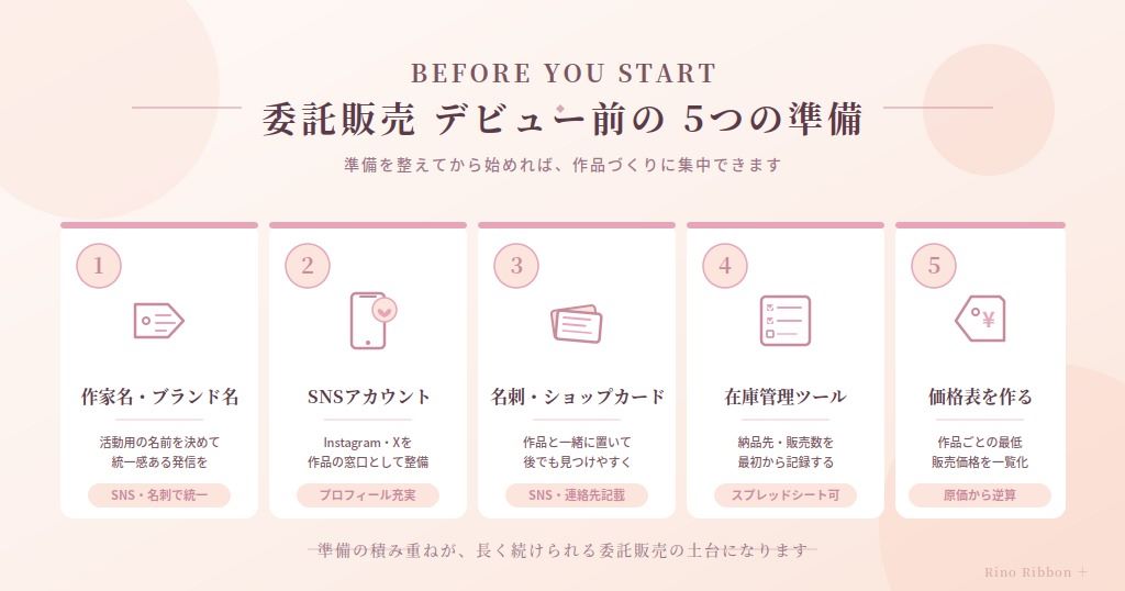 ハンドメイド委託販売を始める前にやっておきたい準備